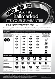 Hallmarking